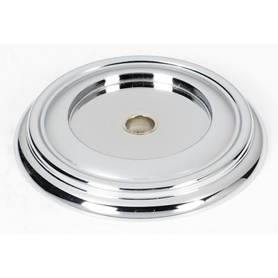 Metal Knob Backplate