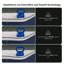 Matelas hybride à ressorts ensachés 10 po-120942893