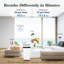Purificateur d'air Airdog X5 Home avec filtres réutilisables - 450 pieds carrés