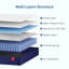 Matelas simple de 6 pouces, matelas hybride en mousse et à ressorts dans une boîte, tissu doux et respirant de taille moyenne et support adaptatif, certifié Certipur-US, matelas simple dans la chambre d'invités et d'enfants