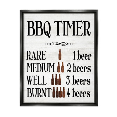 Bb-017-Floater " BBQ Timer Funny Beer " by Lil' Rue