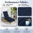 Outdoor 3'' Chaise Lounge Seat / Back Cushion, 72" X 21", Waterproof Fade Resistant (set Of 2)-2102068706-2102068631-2102068718