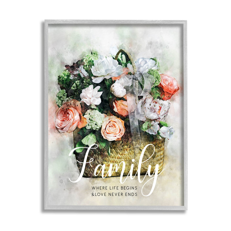 «Family Where Life Begins», estampe numérique par Ziwei Li, H 20 po x l 16 po x P 1,5 po, Estampe numérique Farmhouse