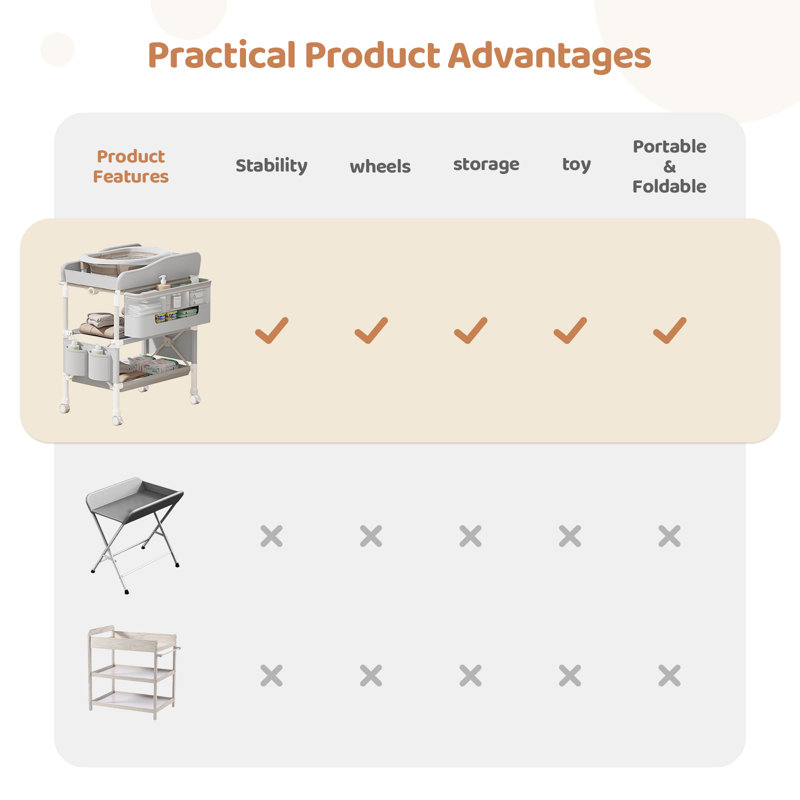 Baby Changing Table, Versatile Folding Changing Table With 2 Drawers, Portable Baby Diaper Changing Station With Toy Holder, Adjustable Height Mobile Nursery Diaper For Infant And Newborn