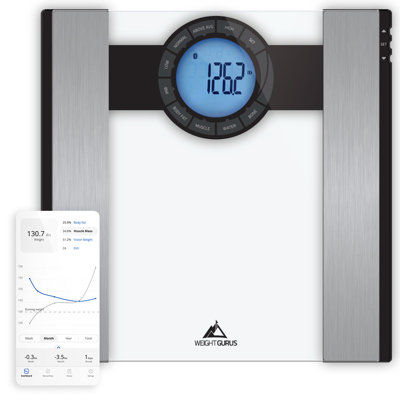 Pèse-personne numérique pour la salle de bain plus grand - Pèse-personne intelligent pour poids corporel, IMC, graisse corporelle, capacité de 400 lb, échelle