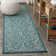 Hagerman Vintage Filigree Textured Weave Teal/Gray Indoor/Outdoor Rug