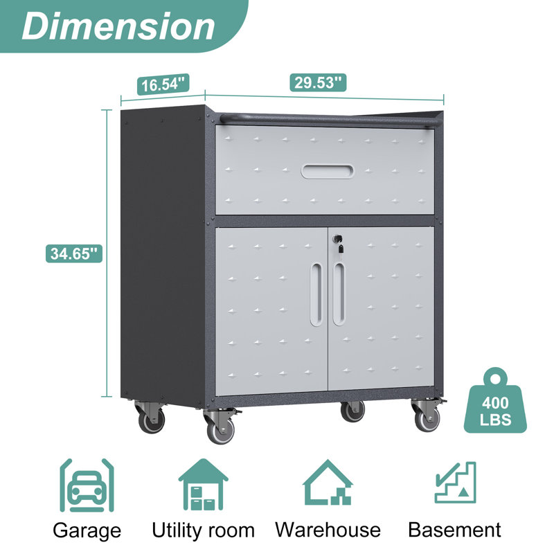 29.5” W Metal Removable Garage Storage Cabinet - Adjustable Shelf Tool Cabinet.