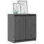 Harragan Nightstand-2097636192