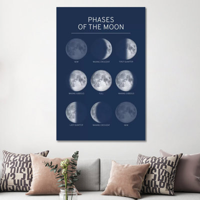 Phases Of The Moon Chart - Blue by GetYourNerdOn - Wrapped Canvas Painting