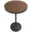 Table de réglage-1960354659