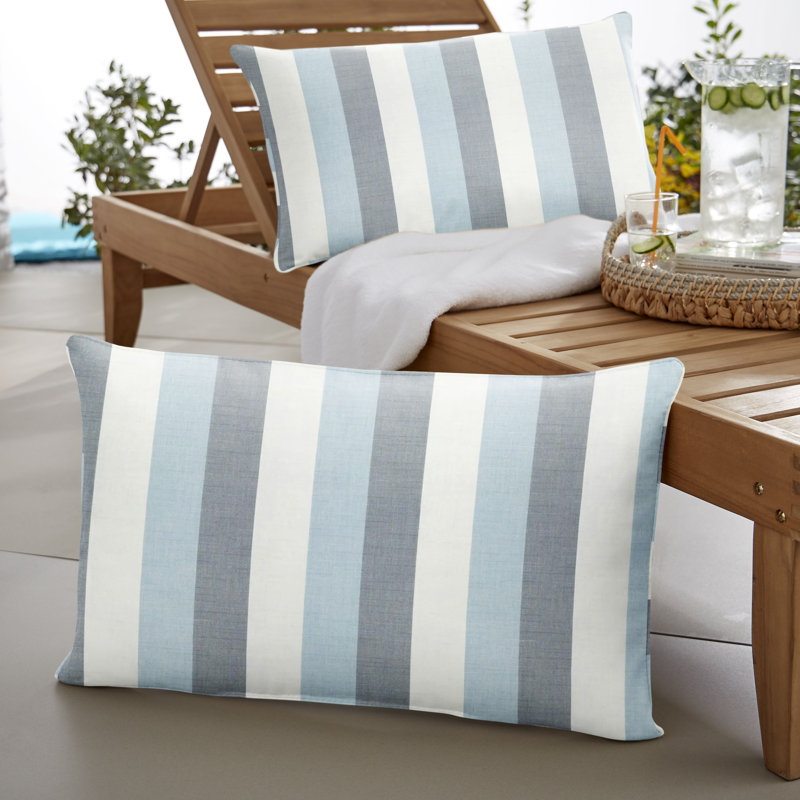 Coussin Adel Sunbrella, 16 po x 26 po, Bleu / blanc, À rayures