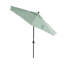 Parasol 108 po Aalieyah-131411520-88508848