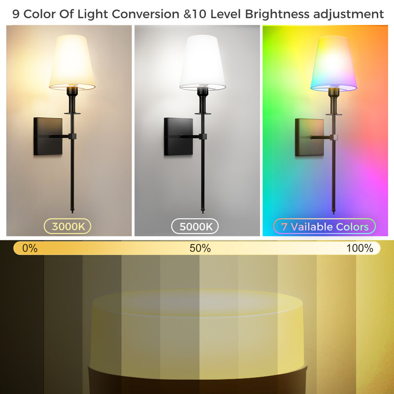 24.6Inch Armed Sconces Wallchiere with White Fabric Shade, Remote Control, Matte Black