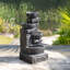 Fontaine d'extérieur avec cuves empilées Cuvier-25624320