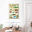 Tableau des espèces de reptiles Brampt-108391081