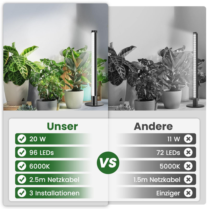 Maker Network Grow Light