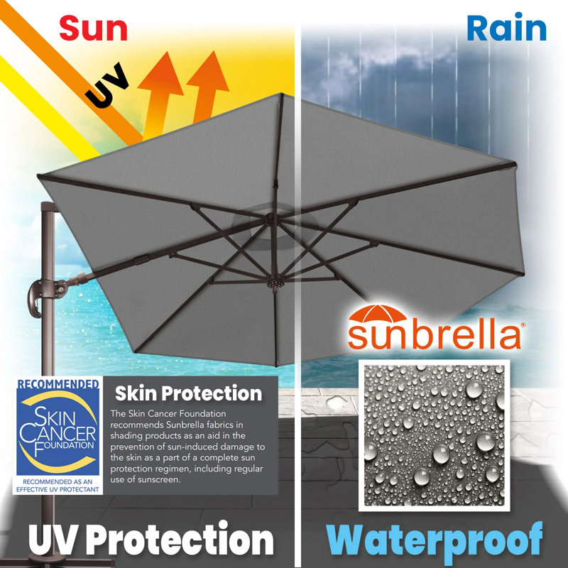 Parasol 11 'Deluxe Sunbrella, Gris anthracite