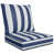 Blue Striped