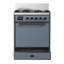 Majestic III Series 30 Inch Dual Fuel Range with 5 Sealed Burners in White (Liquid Propane, Burnished Trim)-178424740-178424741-178424766