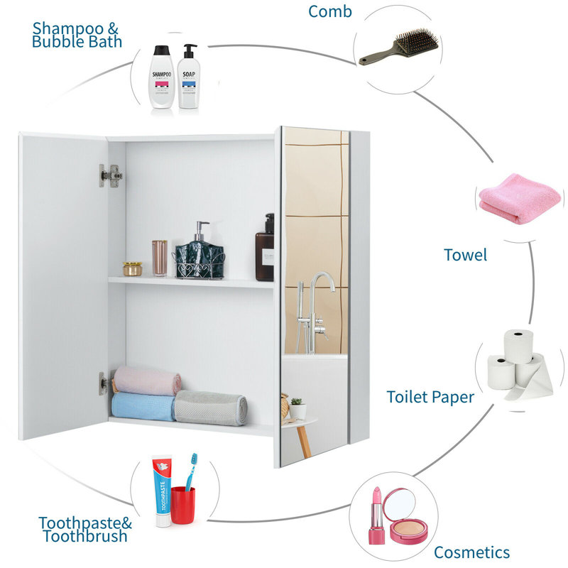 Parmenter Wall Bathroom Cabinet