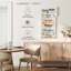 Plaque murale «Blissful Family Rules»-685129141