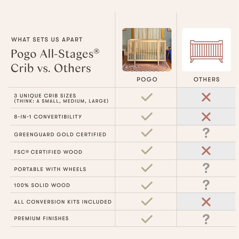 Pogo 8-in-1 Convertible Crib, Honey