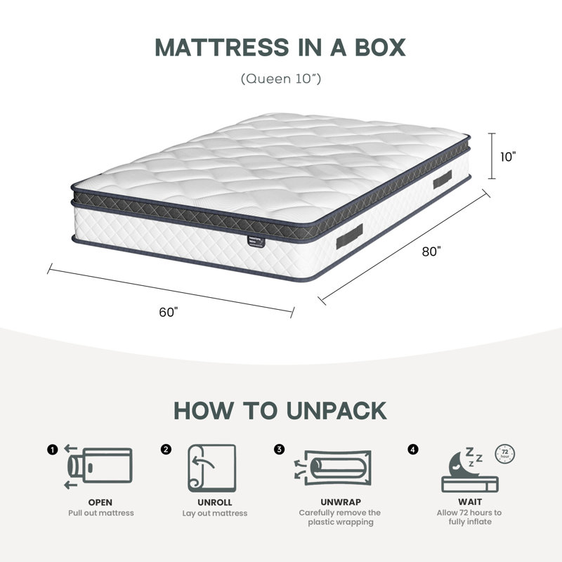 Medium Firm Memory Foam Hybrid Mattress in a Box, 10", Queen
