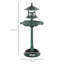 Plastic Pedestal@@Birdbath@@Column Birdbath