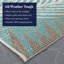 Tapis de couloir d'extérieur bleu turquoise Waddington-1253182620