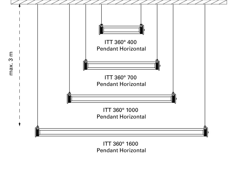 1 - Light LED Pendant, 2.7559" H x 16.5354" W x 2.7559" D