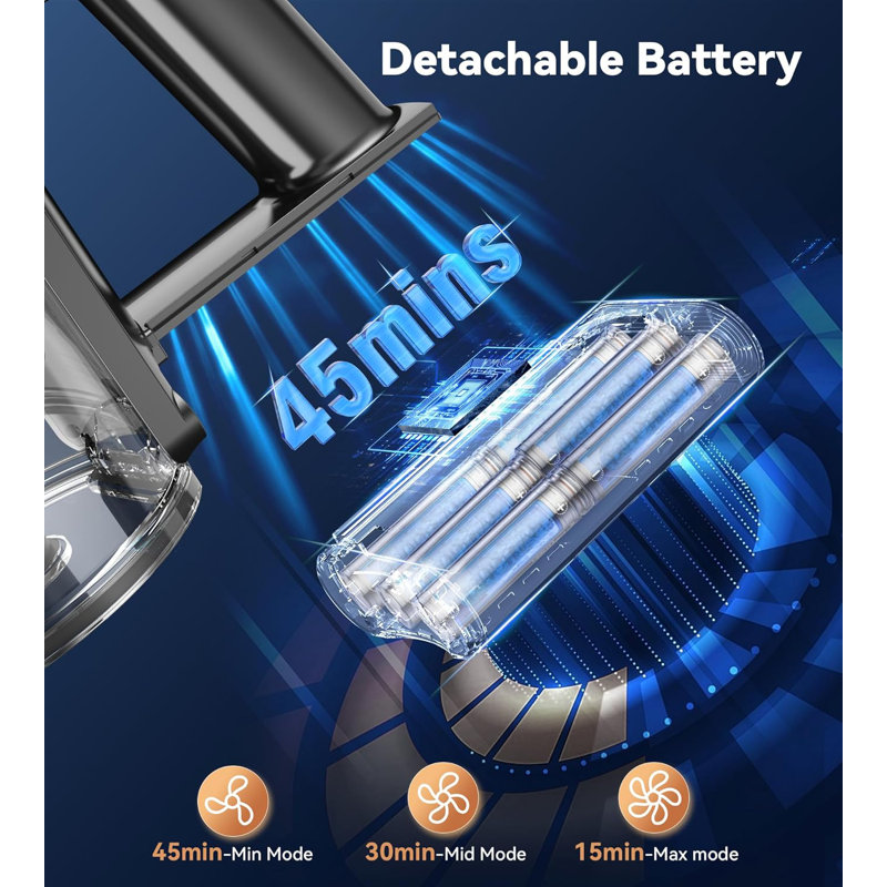Aspirateur sans fil multi-surfaces