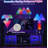 10-Pack App-Controlled Music-Sync Modular Triangular LED Panels, RGB Multi-Color-291728389