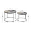 Tables gigognes Frame