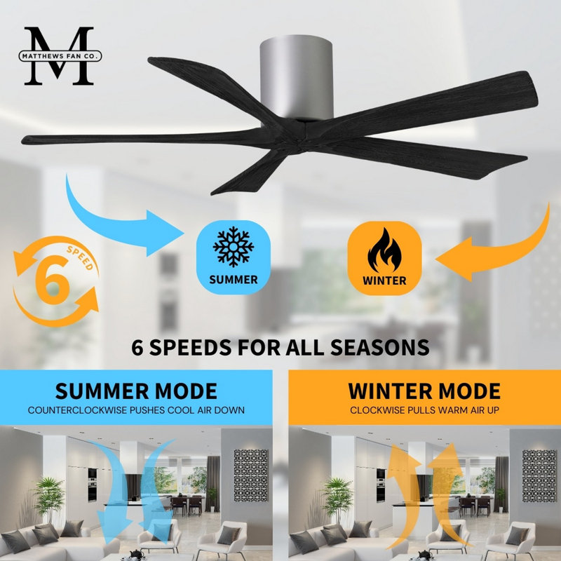 60" Irene 5-Blade Hugger Ceiling Fan with Wall Remote, Brushed Nickel, Matte Black, 60"