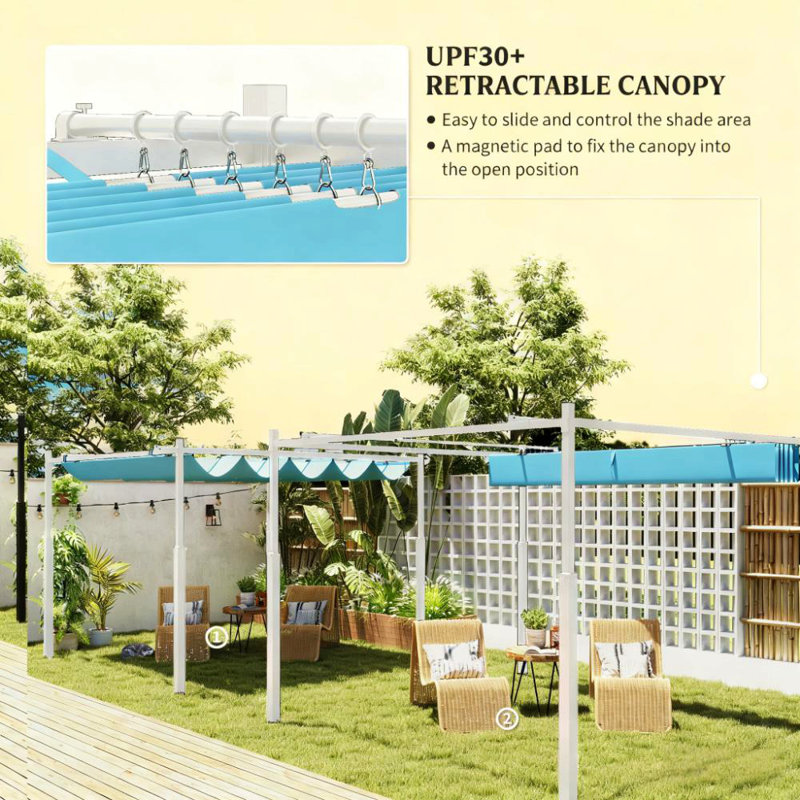 Outdoor Pergola,Retractable Pergola Canopy With Magnetic Fixture, Blue, Silver