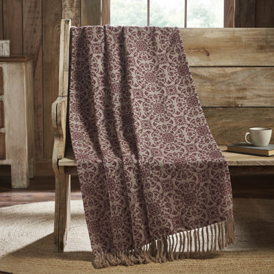   Custom House Handmade Throw Blanket