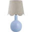 Lampe de table Maura-1909637549-1909637551-1909480550