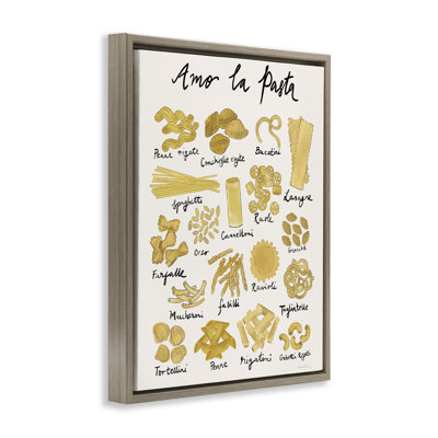 Amor La Pasta Chart Framed Floater Canvas Wall Art by Farida Zaman