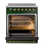 Emerald Green/Brass selected