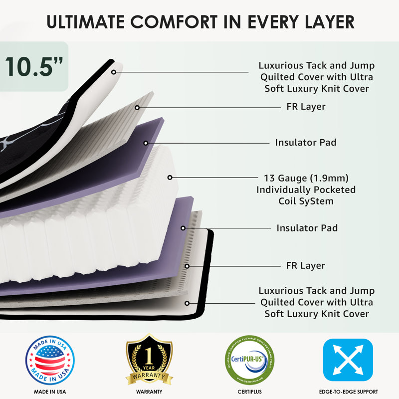 Matelas orthopédique avec matelas matelassé ferme de 10 pouces, Lit simple