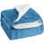 Sky Blue is out of stock