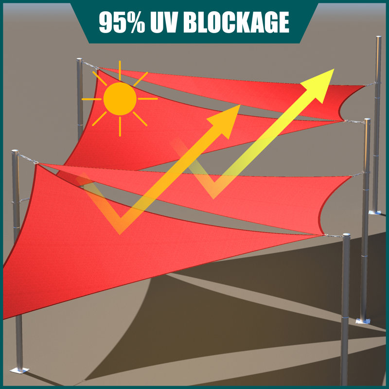Red Waterproof High-Density Polyethylene Triangle Shade Sail
