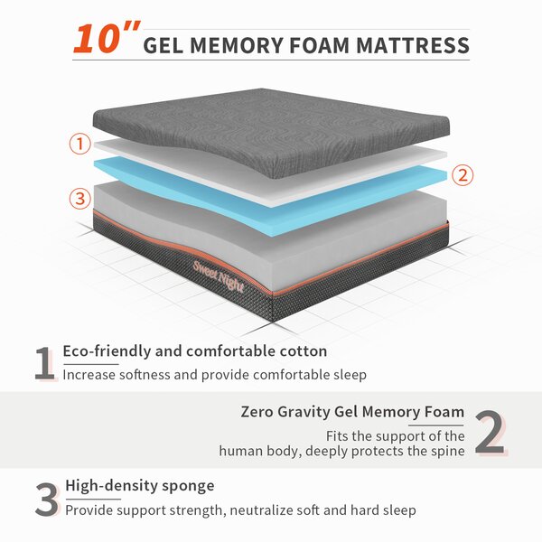 Home 10'' Medium Gel Memory Foam Mattress & Reviews | Wayfair