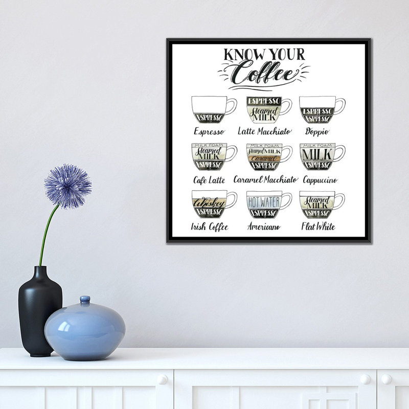 " Coffee Chart " by Grace Popp, 18" H x 18" W x 1.5" D, Black Framed Canvas, No Mat