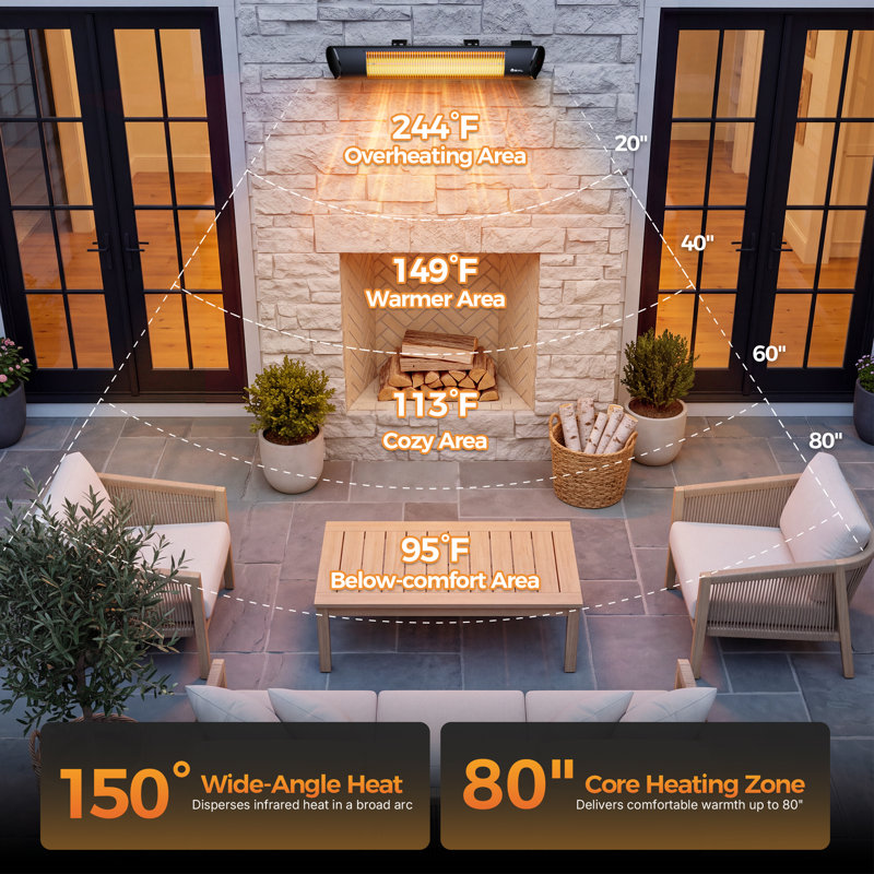 Chauffage de terrasse électrique mural Vbal 1500 W avec télécommande, minuterie 24 heures et tube chauffant en fibre de carbone, certifié ETL, aluminium noir