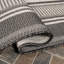 Lauchlyn Modern Double Stripe Black/Cream Indoor/Outdoor Rug-56212844