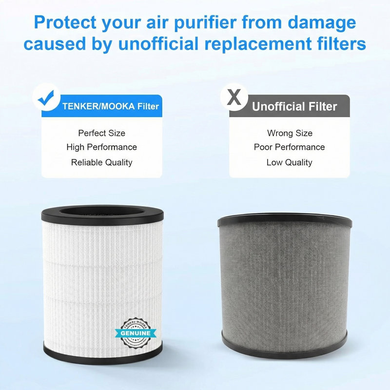 Filtre de remplacement HEPA véritable certifié H13 pour purificateur d'air M03 - paquet de 1