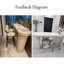 Table de bar Italian Stone-126662519