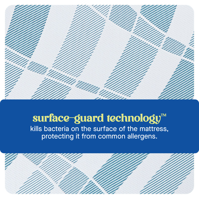 Full Size Blue and White Gel Memory Foam Mattress