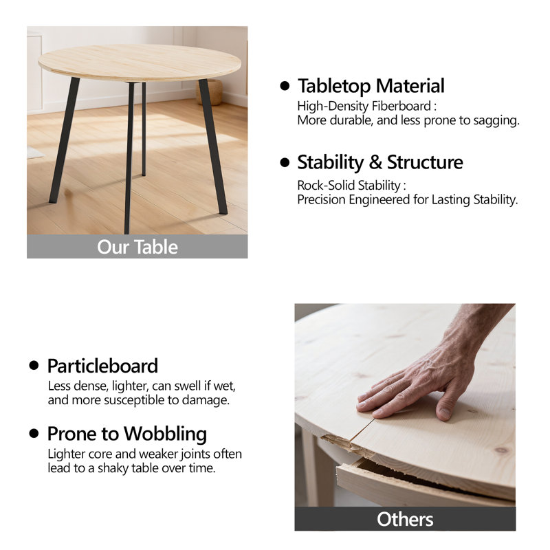 36''Modern Round Dining Table With Sturdy Metal Legs For Small Space Kitchen Table, Beige